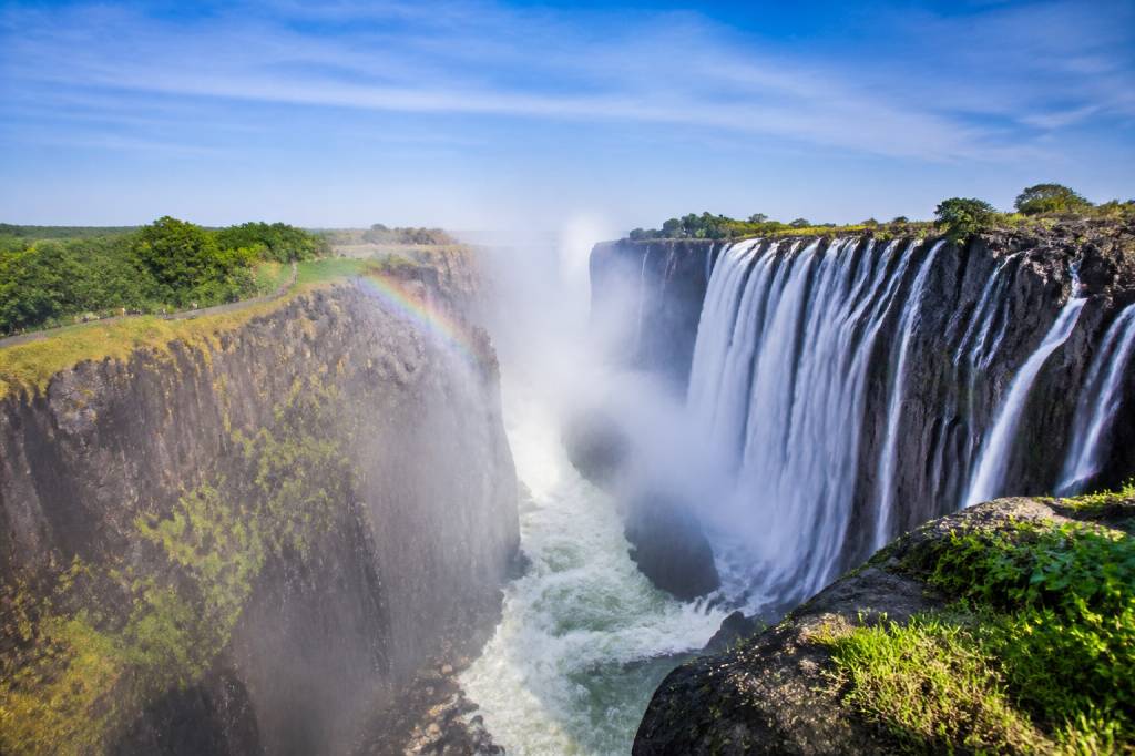 Les chutes de victoria : paysages, activités et conseils pratiques